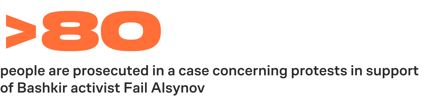 At least 80 people are prosecuted in a case concerning protests
in support of Bashkir activist Fail Alsynov
