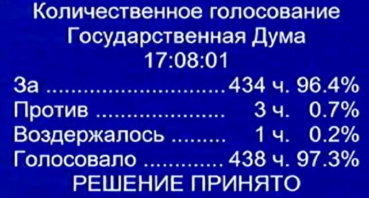 Законодательство