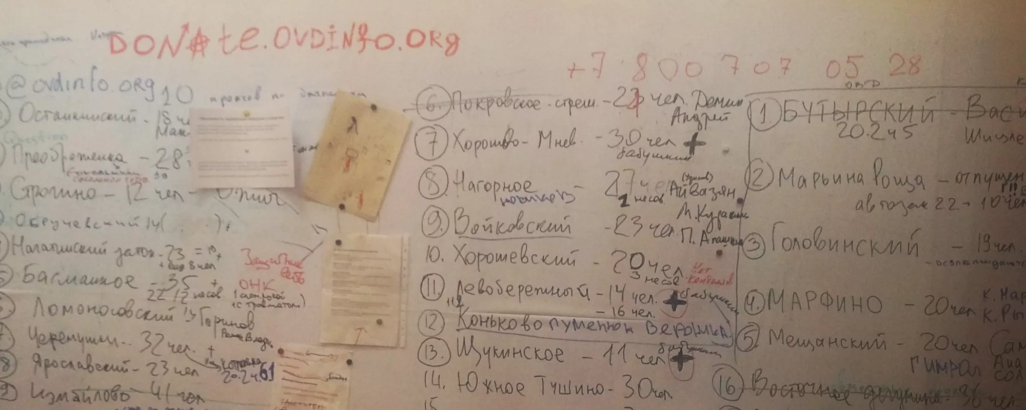 ОВД-Инфо изнутри: 26 марта, далее везде