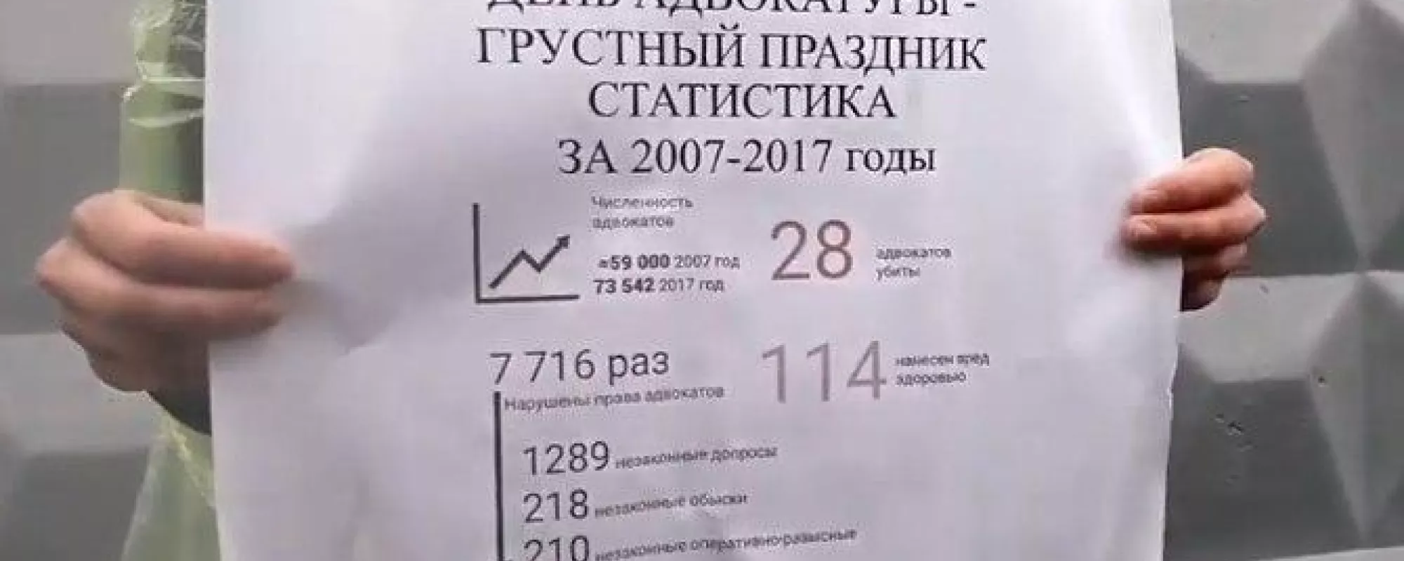 В Москве на одиночных пикетах у здания Следственного комитета начались задержания