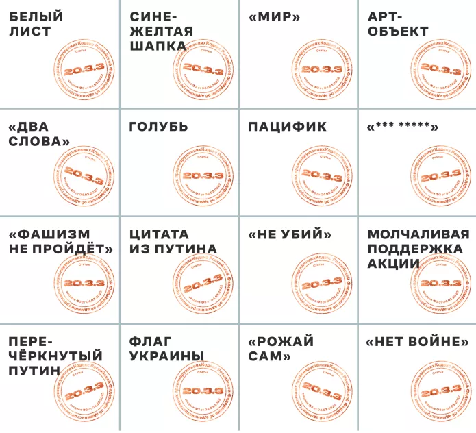 «Я говорю - это птичка. А он мне Бодрова цитирует»: как людей задерживают за антивоенные высказывания и что это значит для российского права | ОВД-Инфо