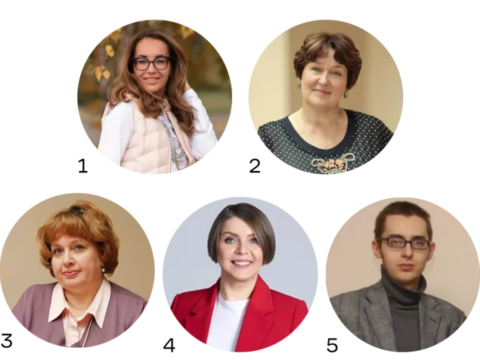 Преподаватели, чьи экспертизы легли в основу дела и обвинительного заключения: 1 — Наталья Жбанкова (СФУ), 2 — Ольга Фельде (СФУ), 3 — Алла Кипчатова (КГПУ), 4 — Анна Толмачева (КГПУ), 5 — Михаил Шибаев (КГПУ) / Фото: <a href="https://sfu-kras.ru/">Сибирский федеральный университет</a>, <a href="https://www.kspu.ru/">Красноярский государственный педагогический университет им. В. П. Астафьева</a>