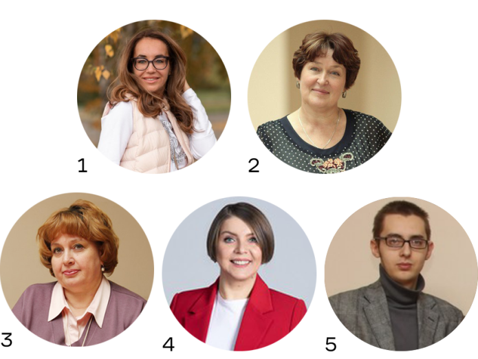 University professors whose expertise formed the basis of the case and the indictment: 1 — Natalia Zhbankova (Siberian Federal University), 2 — Olga Felde (SFU), 3 — Alla Kipchatova (Krasnoyarsk State Pedagogical University), 4 — Anna Tolmacheva (KSPU), 5 — Mikhail Shibaev (KSPU) / Photos: <a href="https://sfu-kras.ru/">Siberian Federal University</a>, <a href="https://www.kspu.ru/">Krasnoyarsk State Pedagogical University</a>