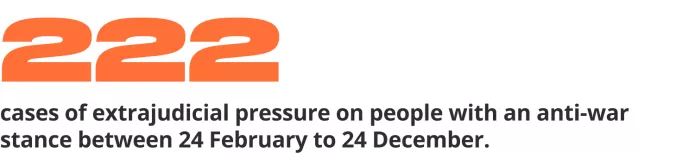 Repressions against the Russian anti-war movement. Ten months of the full-scale war | OVD-Info