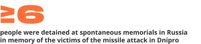 Summary of Russian wartime repression. Eleven months since the full-scale invasion | OVD-Info