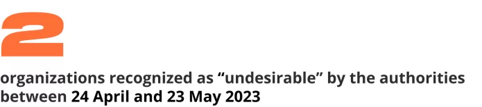 Wartime Repressions Report. May 2023 | OVD-Info
