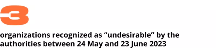 Wartime Repressions Report. June 2023 | OVD-Info