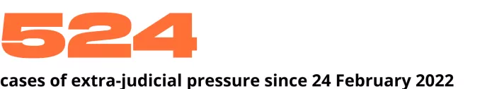 Wartime Repressions Report. June 2023 | OVD-Info