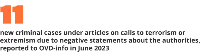 Repressions Report. June 2023 | OVD-Info