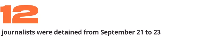 Wartime repressions: Seven months of war | OVD-Info
