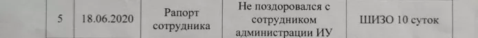 A fragment of a certificate of incentives and penalties for Konstantin Kotov, which was issued in СLC-2, Vladimir region «Didn’t greet correctional officer — 10 days in punishment cell» / Photo courtesy of Konstantin Kotov
