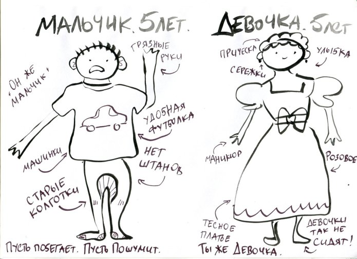 Рисунок Юлии Цветковой