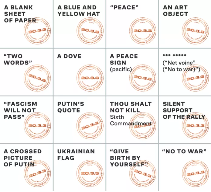 How Russians are detained for anti-war statements and what does it mean for the legal system? | OVD-Info