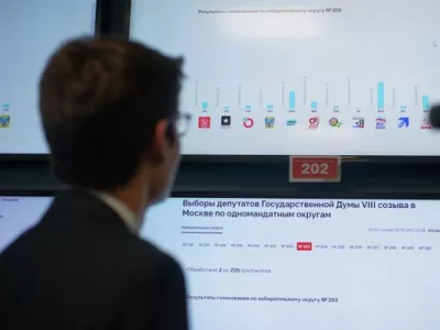  Давление в связи с Единым днем голосования 2021 и акциями против фальсификаций 