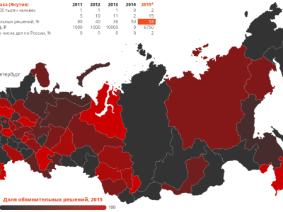 Протест и наказание: судебные решения на карте России